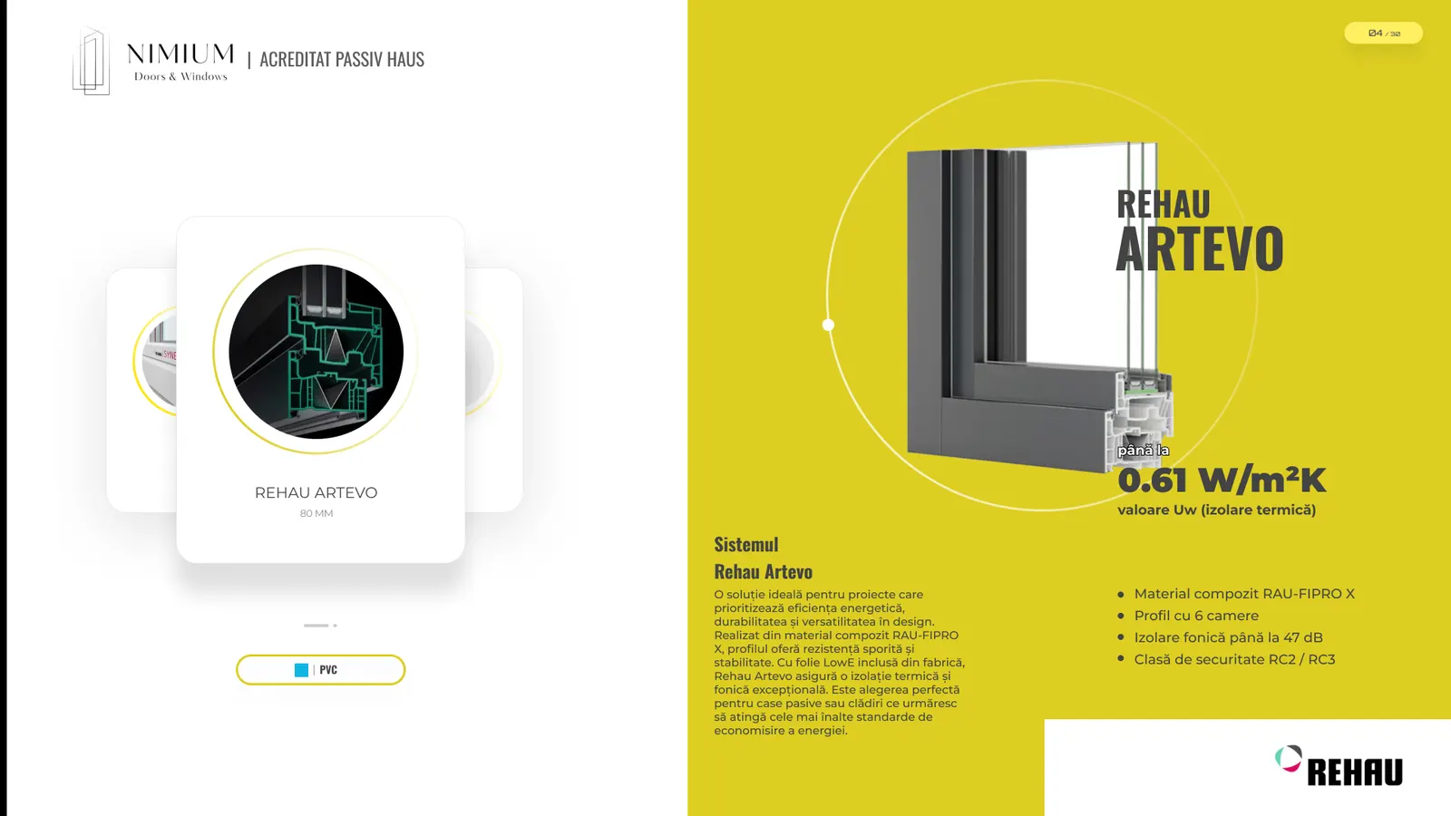 Nimium Doors & Windows, pagina 4 din 29