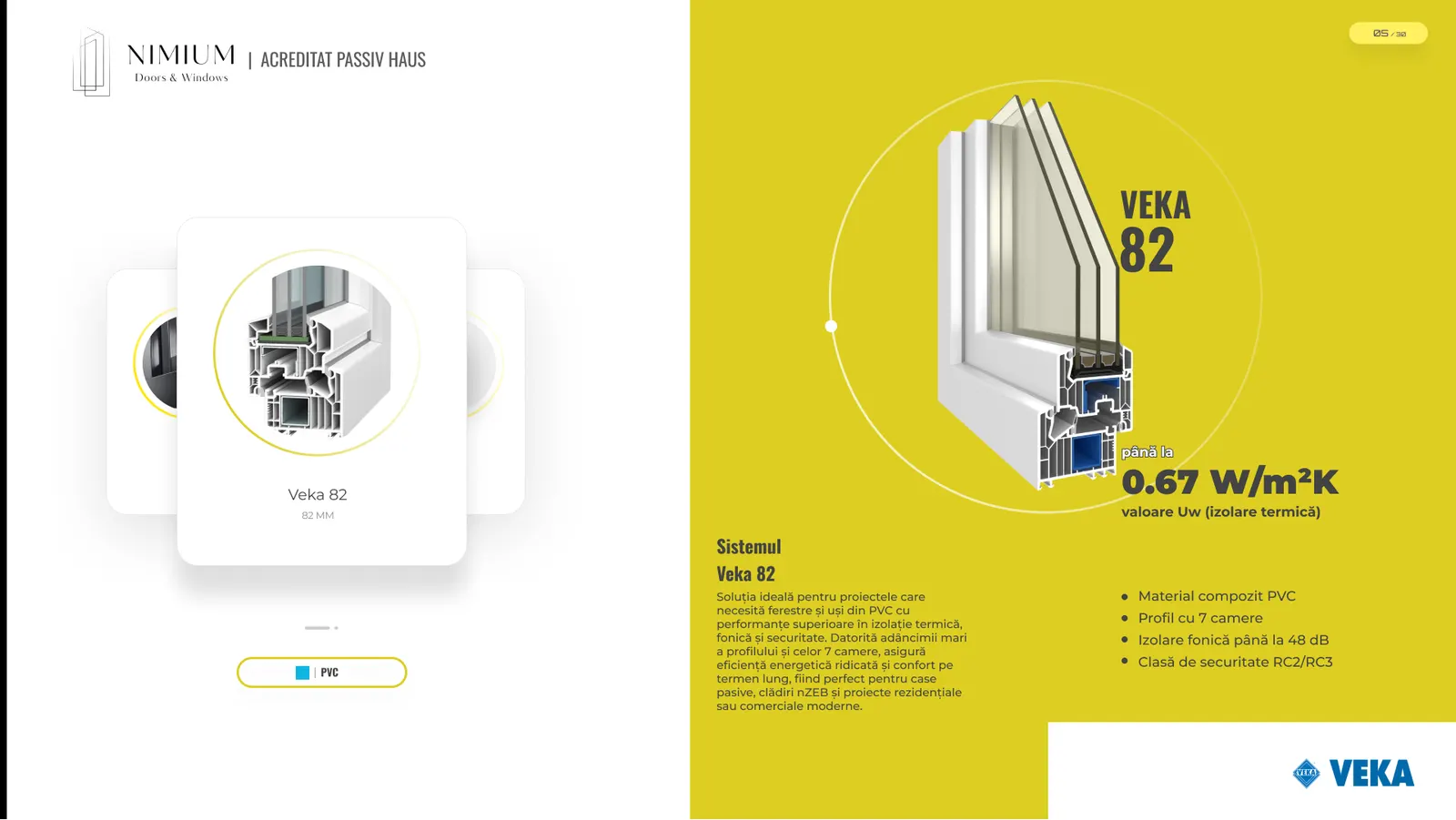 Nimium Doors & Windows, pagina 5 din 29