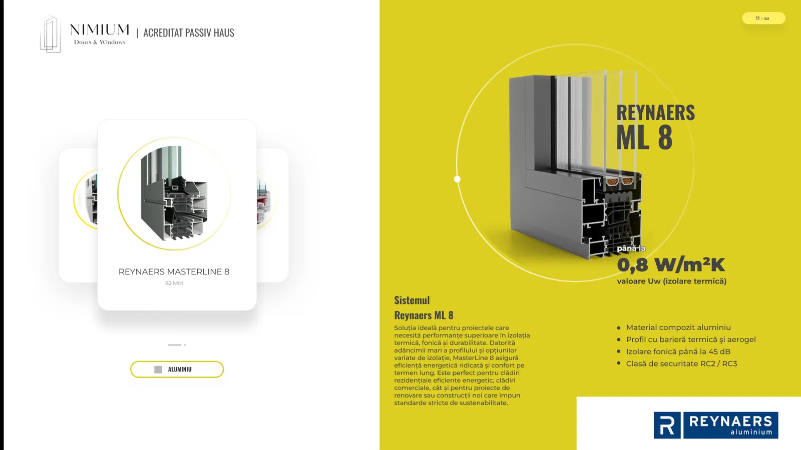 Nimium Doors & Windows, pagina 11 din 29