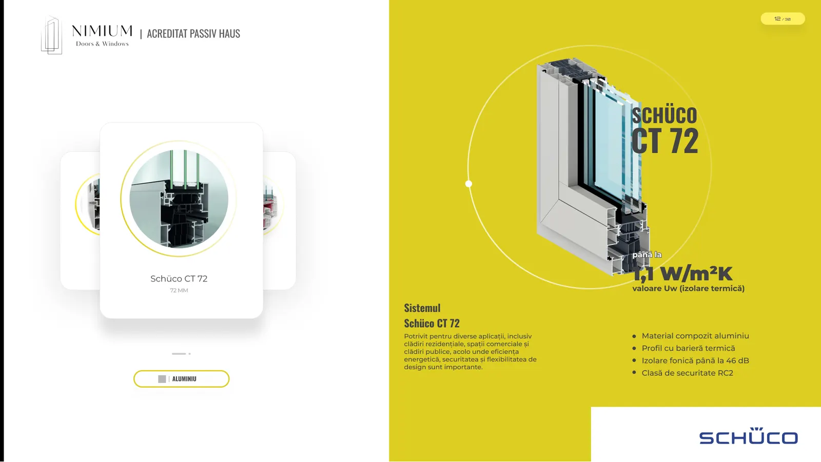 Nimium Doors & Windows, pagina 12 din 29