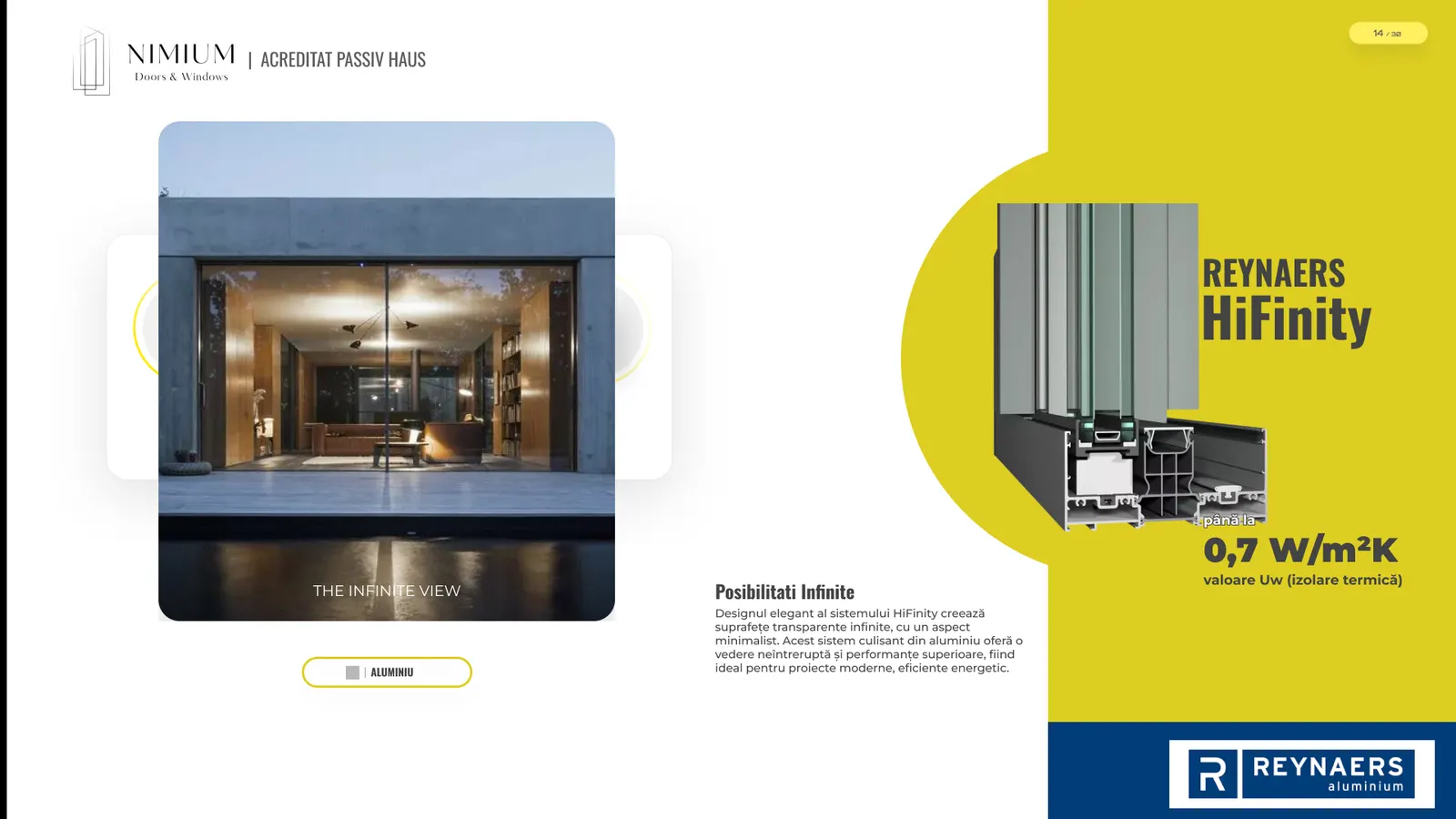 Nimium Doors & Windows, pagina 14 din 29