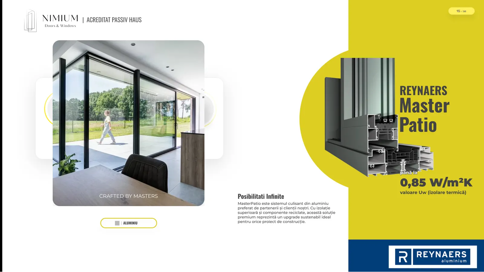 Nimium Doors & Windows, pagina 15 din 29
